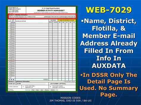 auxdata ii|AUXDATA II Data Entry Checklist 7029/7030/7038 .